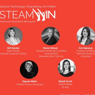 STEAMWIN @Yıldız Technical University